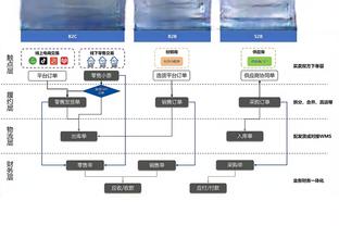 beplay下载地址截图0